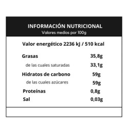 Rocas de chocolate con leche