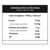 Chorizo en aceite.